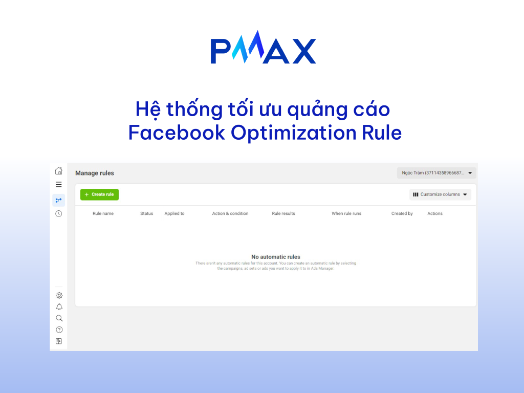 Facebook Optimization Rule sẽ đóng 2 vai trò chính là tăng giảm ngân sách & tắt/ bật quảng cáo.