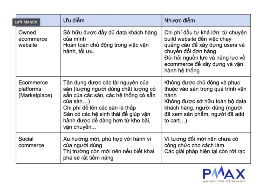 Ưu và nhược điểm trên từng nền tảng.