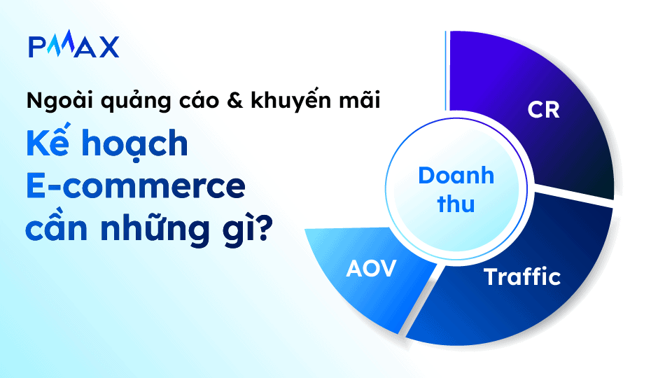 ngoai-quang-cao-va-khuyen-mai-mot-ke-hoach-e-commerce-can-nhung-gi