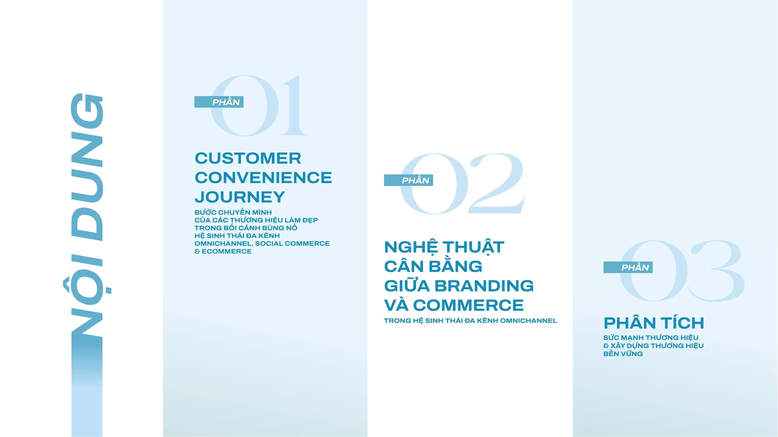 Giới thiệu nội dung eBook “Brand Transformation 2026”