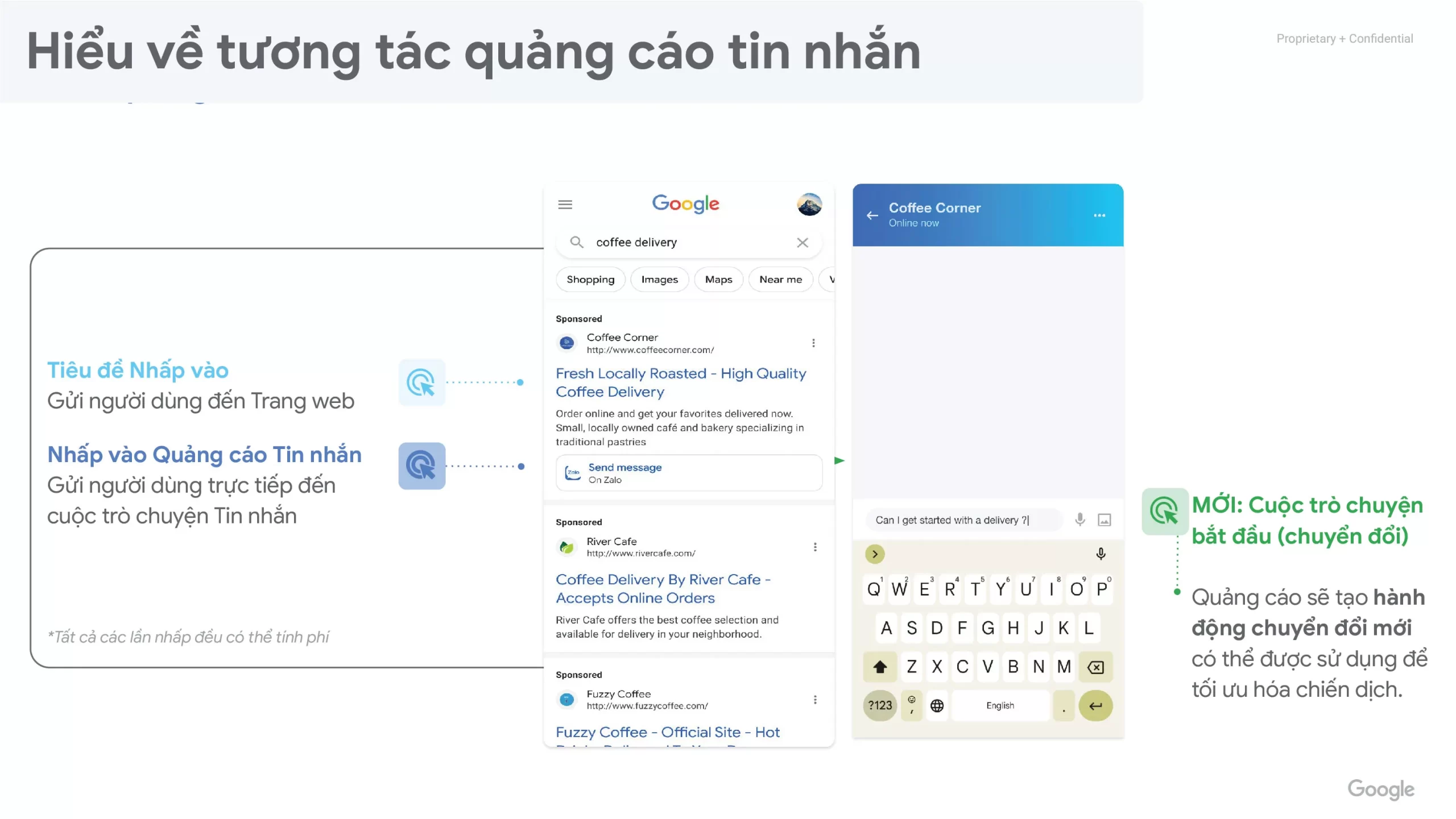 Giải pháp Click to Message (Zalo kết hợp Google Ads)