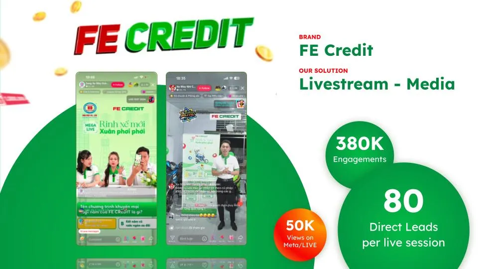 Triển khai chiến lược Livestream - Media cho đối tác FE Credit