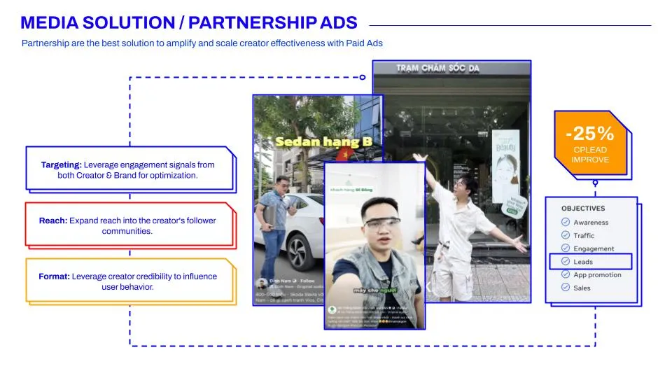 Partnership Ads - Giải pháp cho phép tận dụng nội dung UGC/ Influencer channel để tạo chuyển đổi Lead cho doanh nghiệp