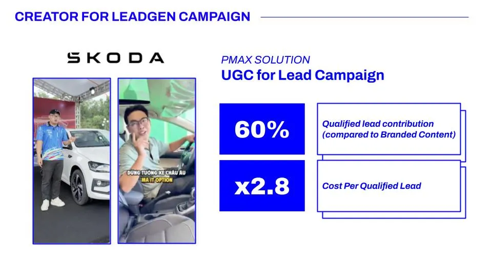 Tối ưu hiệu quả với giải pháp UGC Content - Media Performance