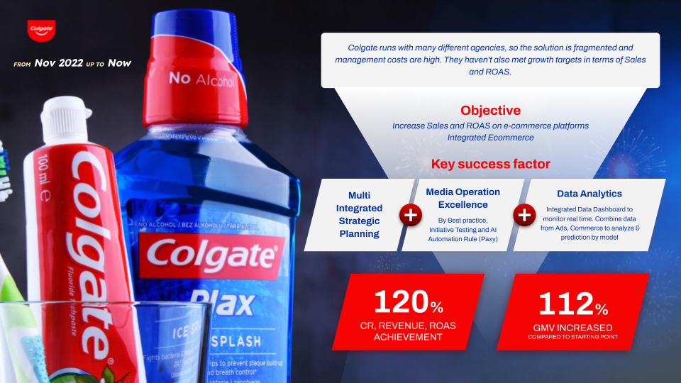 Colgate - Tối ưu vận hành và tăng trưởng doanh thu nhờ chiến lược dữ liệu và automation
