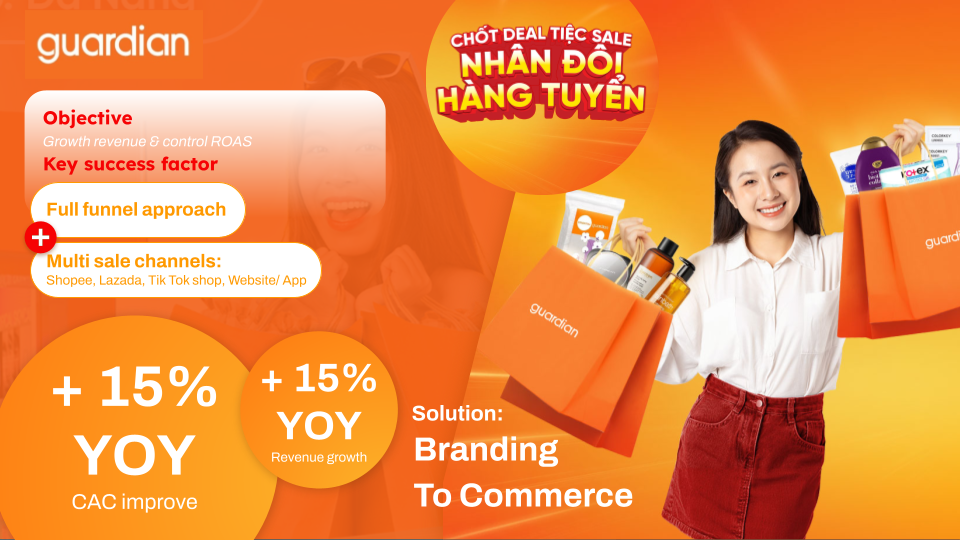 Guardian - Tăng trưởng bứt phá với chiến lược vận hành đa nền tảng