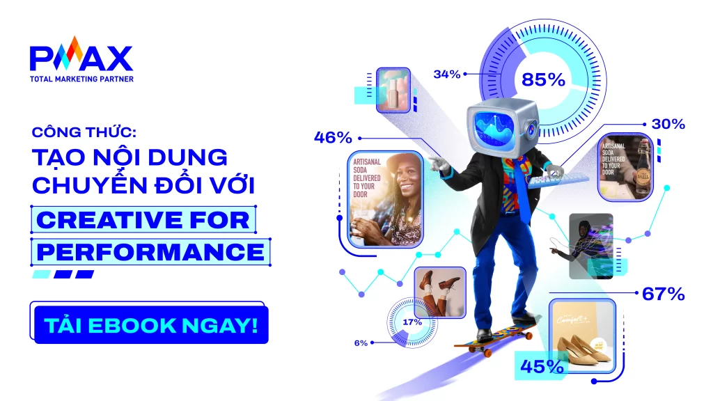 Công thức tạo nội dung chuyển đổi với Creative For Performance