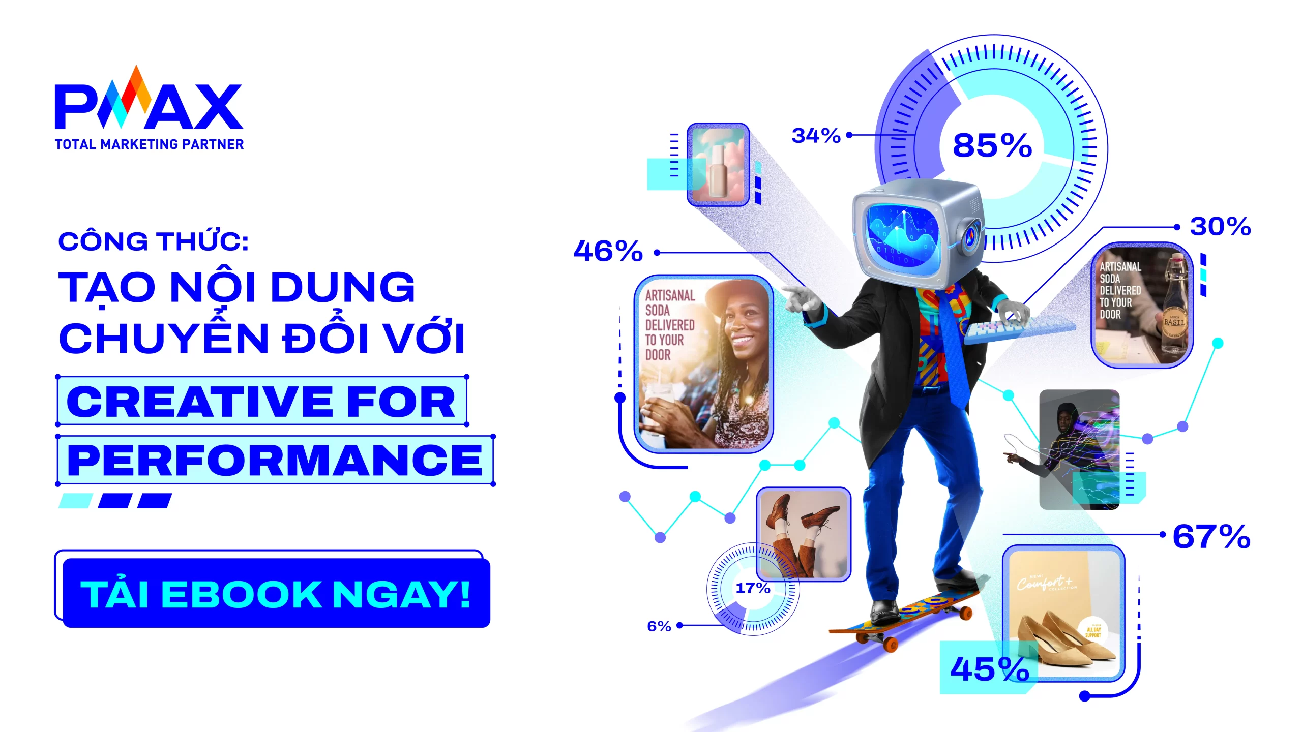 Công thức tạo nội dung chuyển đổi với Creative For Performance