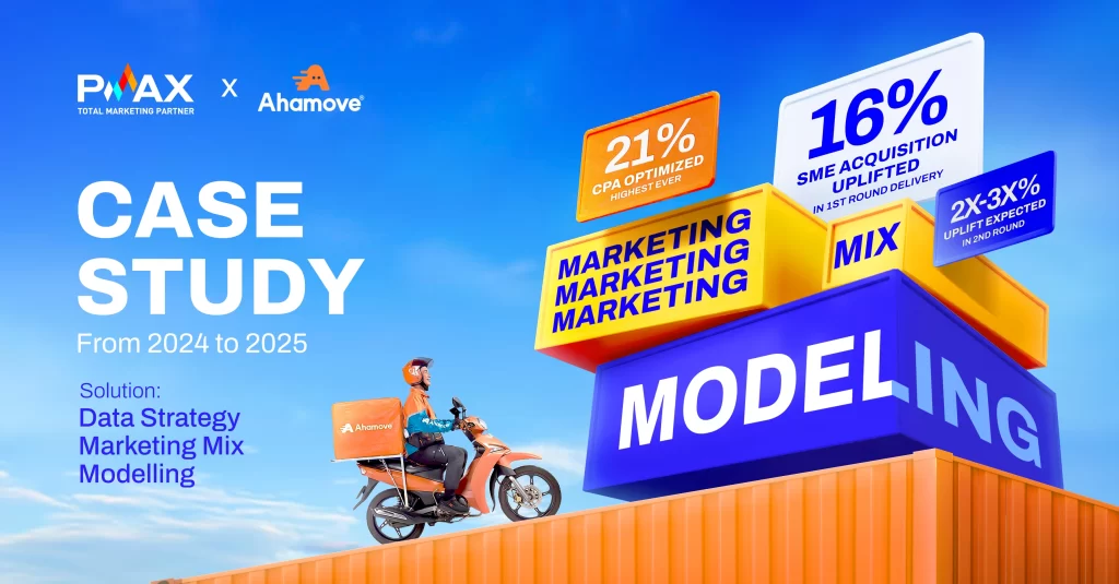 PMAX đã triển khai phương pháp Marketing Mix Modeling với sự kết hợp giữa Dữ liệu và Chiến lược
