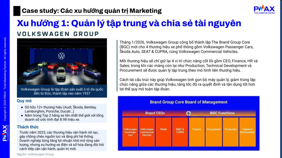 Volkswagen Group đang tái cấu trúc tinh gọn bộ máy và vận hành hiệu quả