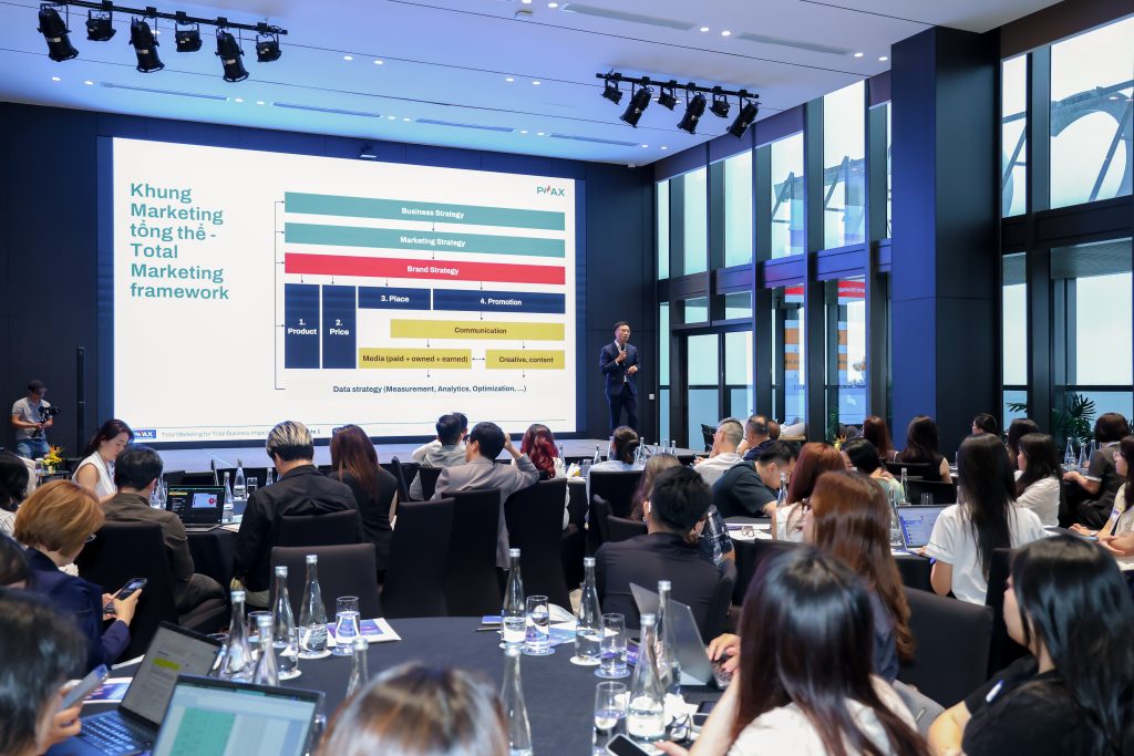 Mô hình Total Marketing Framework PMAX giới thiệu tại hội thảo