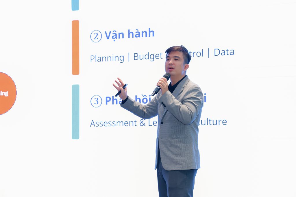 Mr. Nguyễn Mạnh Cường, Consulting Director at PMAX, presents the Marketing Operating System architecture.